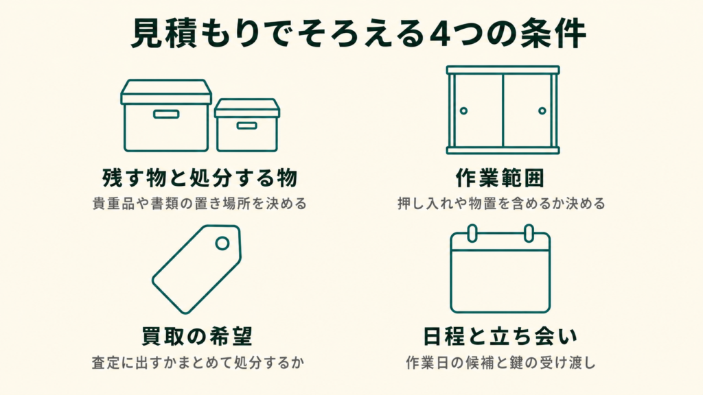 遺品整理の見積もりを比べるときにそろえる4つの条件を整理した図